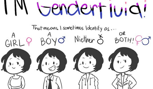 gender fluid adolescenti